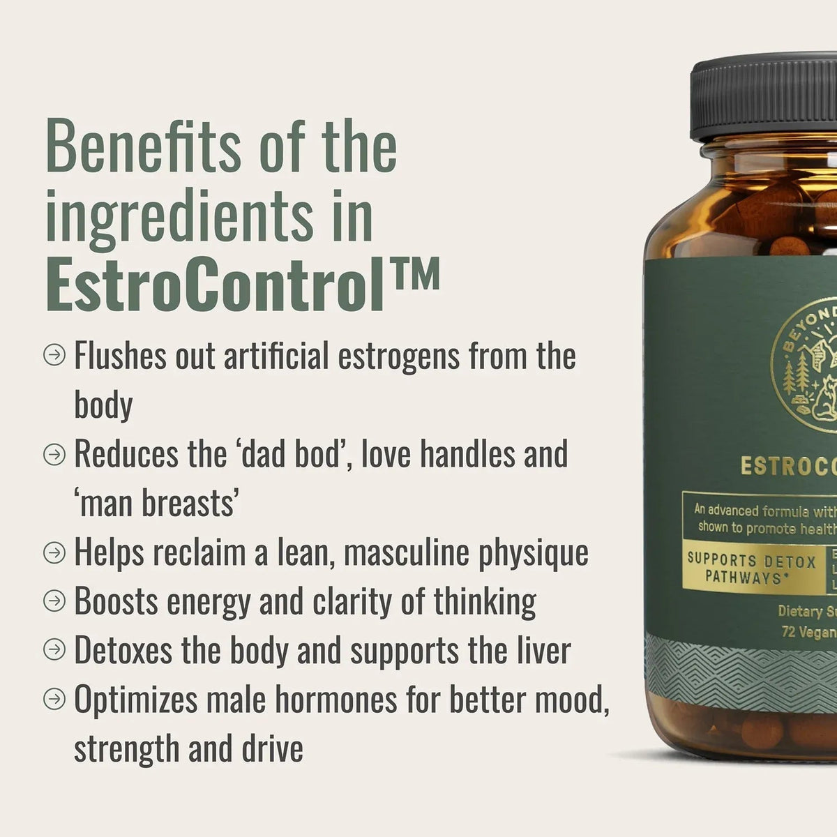 Beyond Alpha EstroControl for Men